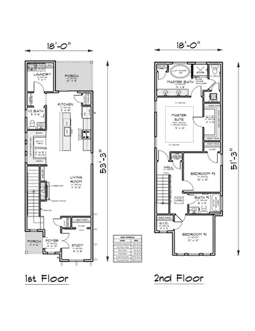 $384,900 | 706 North F Street, Pensacola, FL 32501