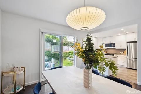 $1,175,000 | 620 Clarendon Avenue, San Francisco, CA 94131