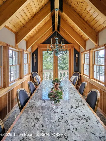 $13,490,000 | 2150 Robinson Lane, Bedford, WY 83112