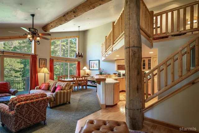 $1,295,000 | 1050 Kirkwood Meadows Drive, Unit 3, Kirkwood, CA 95646