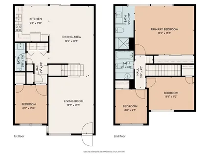 $450,000 | 6147 Arroyo Road, Unit 4, Palm Springs, CA 92264