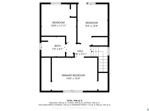 $359,900 | 815 Grandview Avenue, Duluth, MN 55812