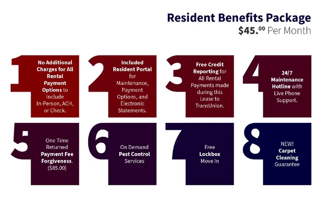 a house view with a outdoor space