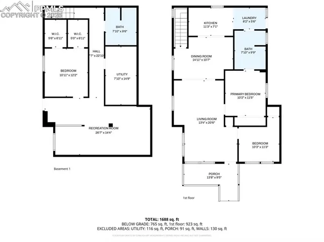 $525,000 | 507 North 23rd Street, Colorado Springs, CO 80904