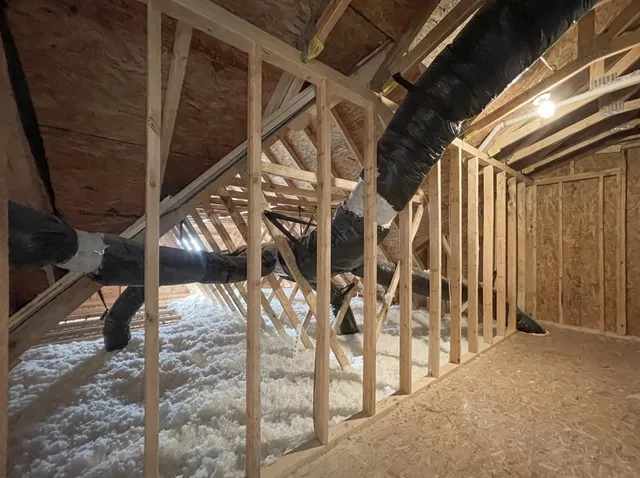 $450,000 | 1821 Betsy Ross Drive, Moore, SC 29369