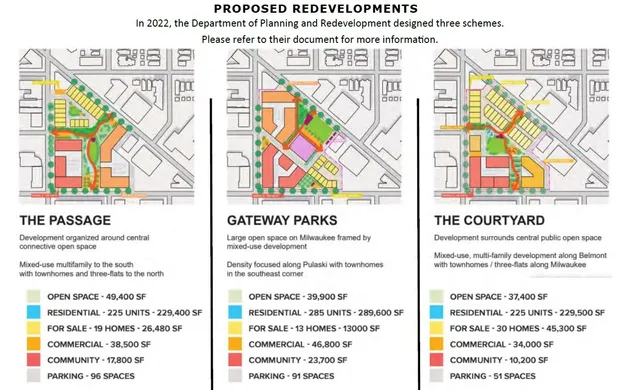 $18,000,000 | 3278 North Milwaukee Avenue, Chicago, IL 60618
