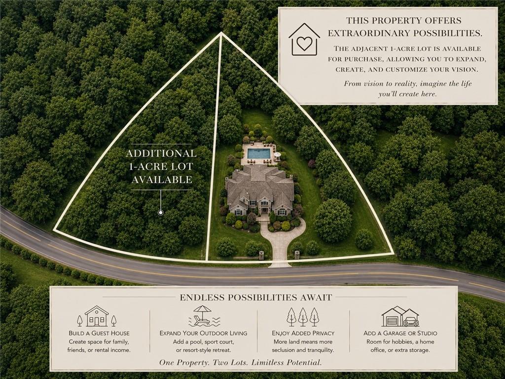 15885 South Thompson Road Milton, GA 30004 - Photo 3 of 52 Gallery Image 3