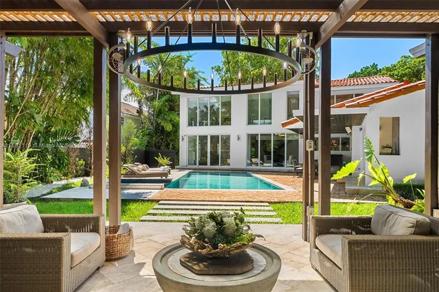 $8,750,000 | 575 Bay Point Road, Miami, FL 33137