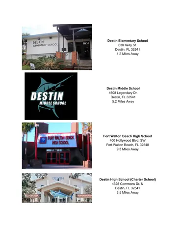 $1,350,000 | 602 Harbor Boulevard, Unit 301, Destin, FL 32541