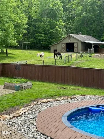 $1,275,000 | 291 Meadow View Drive, Moncure, NC 27559