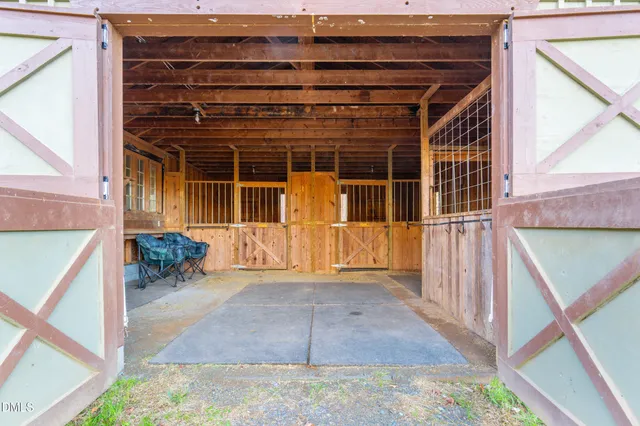 $1,275,000 | 291 Meadow View Drive, Moncure, NC 27559