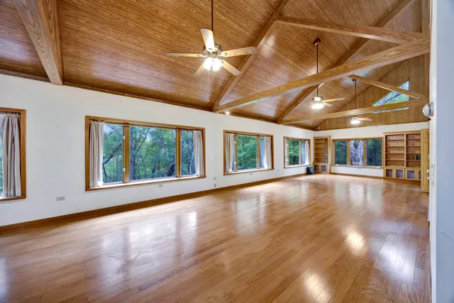 $575,000 | 943 Old C C C Road, Sherwood, TN 37376