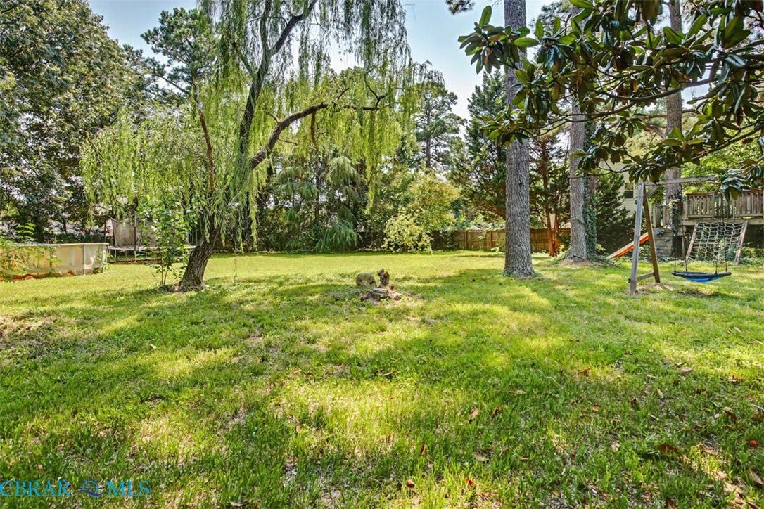 7042 East View Road Hayes, VA 23072 - Photo 28 of 31 Gallery Image 28