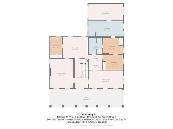 $600,000 | 419 Maple Boulevard, Kansas City, MO 64124