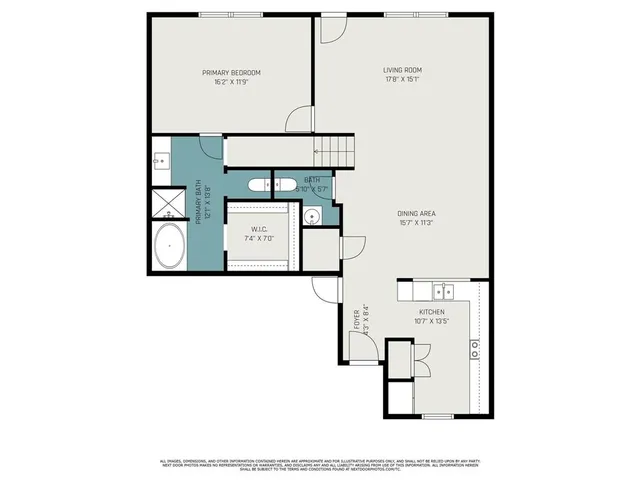 $2,245 | 1405 Park Trails Boulevard, Princeton, TX 75407