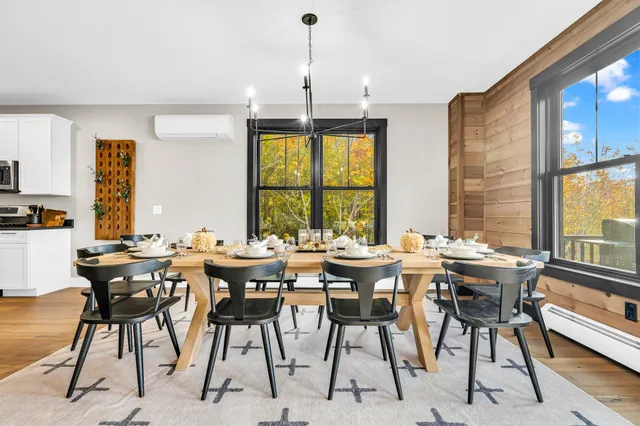 $1,445,000 | 40 Appalachian Drive, Newry, ME 04261