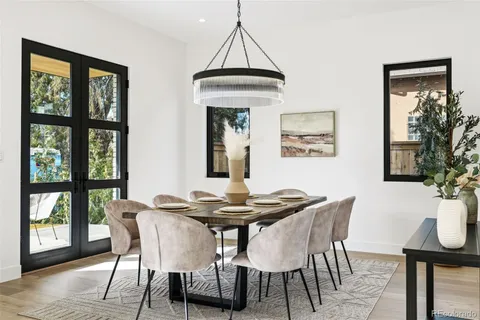 $4,650,000 | 910 South Gaylord Street, Denver, CO 80209