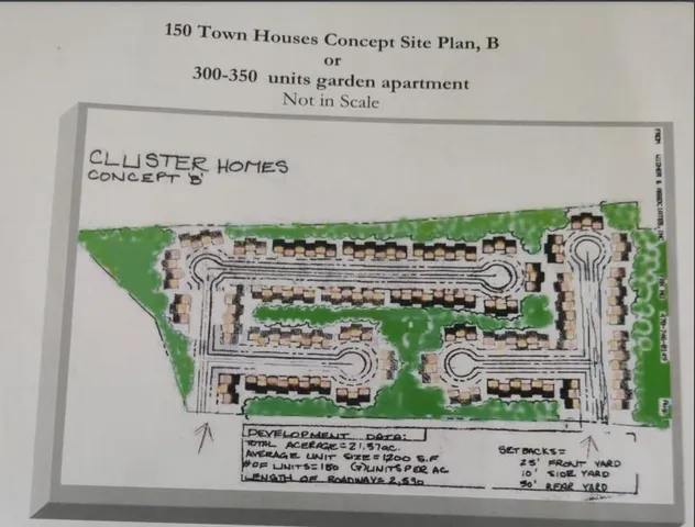 $650,000 | 2995 Virginia Drive, Macon, GA 31206