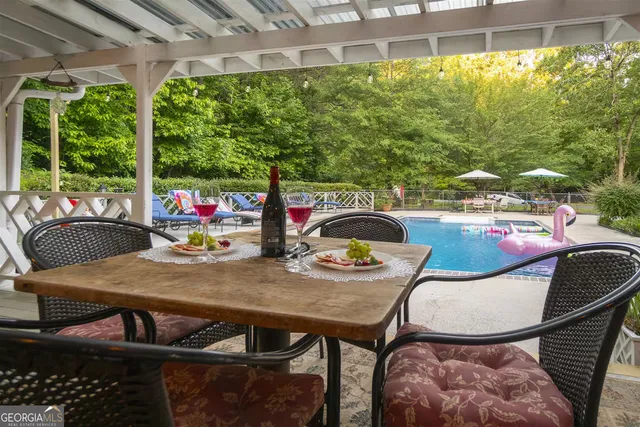 $850,000 | 144 Fussen Strasse, Helen, GA 30545