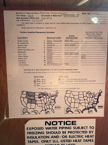 $259,400 | 520 Green Mountain Road, Effingham, NH 03882