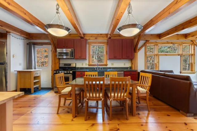 $679,000 | 20 Ridge Road, Bethel, ME 04217
