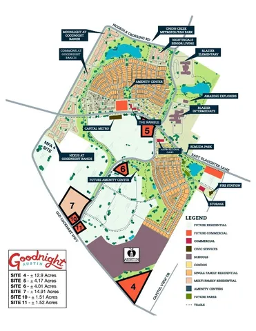 $3,000,000 | Tbd Old Lockhart Road, Austin, TX 78747