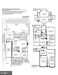 $4,295,000 | 5120 Wessling Lane, Bethesda, MD 20814