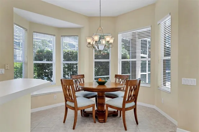 $715,000 | 6935 Lennox Place, University Park, FL 34201