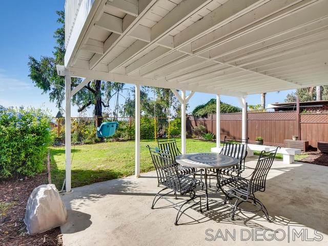 13512 Ridley Road San Diego, CA 92129 - Photo 24 of 25