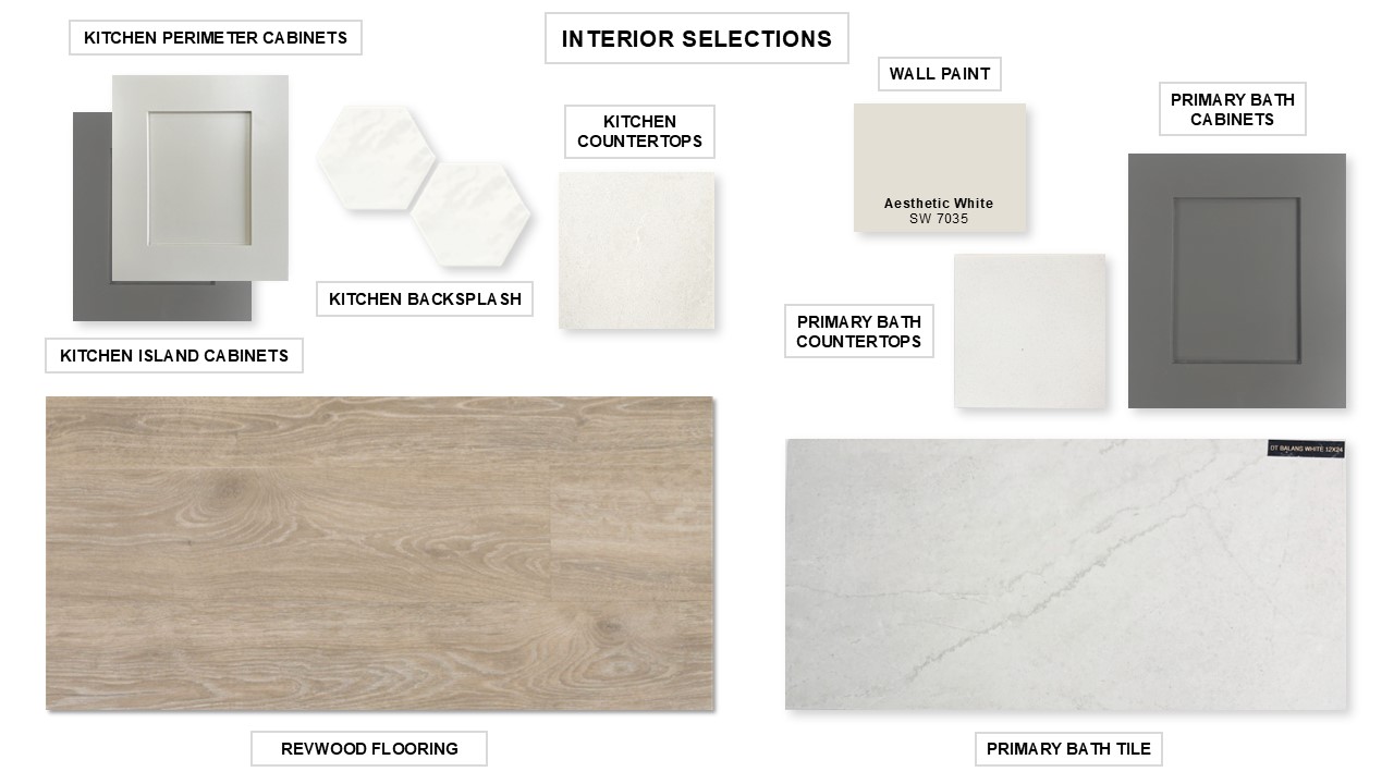 240 Melody Road Lockhart, TX 78644 - Photo 2 of 30