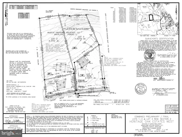 $1,664,378 | 7460 Heritage Oak Terrace, Middletown, MD 21769