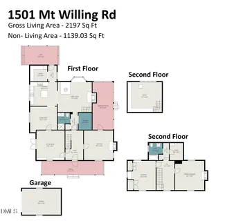 $900,000 | 1501 Mt Willing Road, Efland, NC 27243