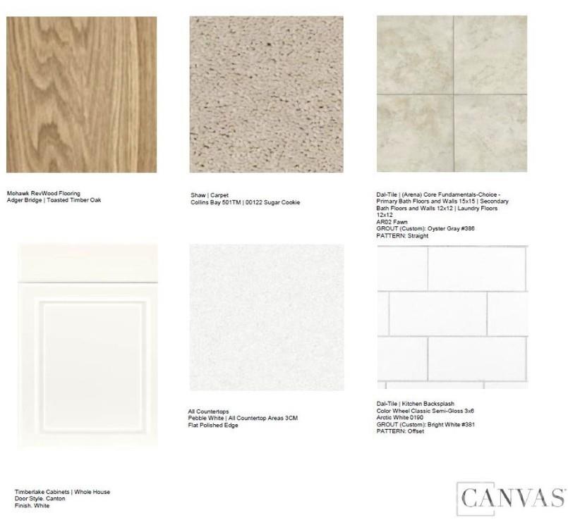 3016 Rexton Lane Charlotte, NC 28262 - Photo 6 of 28