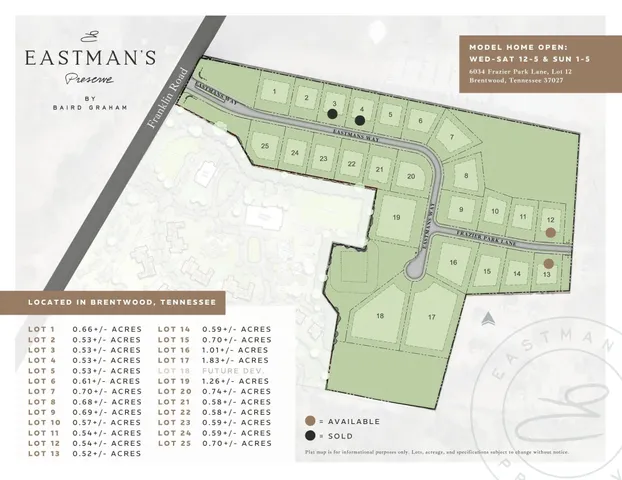 $3,795,000 | 6034 Frazier Park Lane, Brentwood, TN 37027