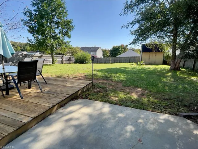 $1,900 | 4816 Kingwell Drive, McLeansville, NC 27301