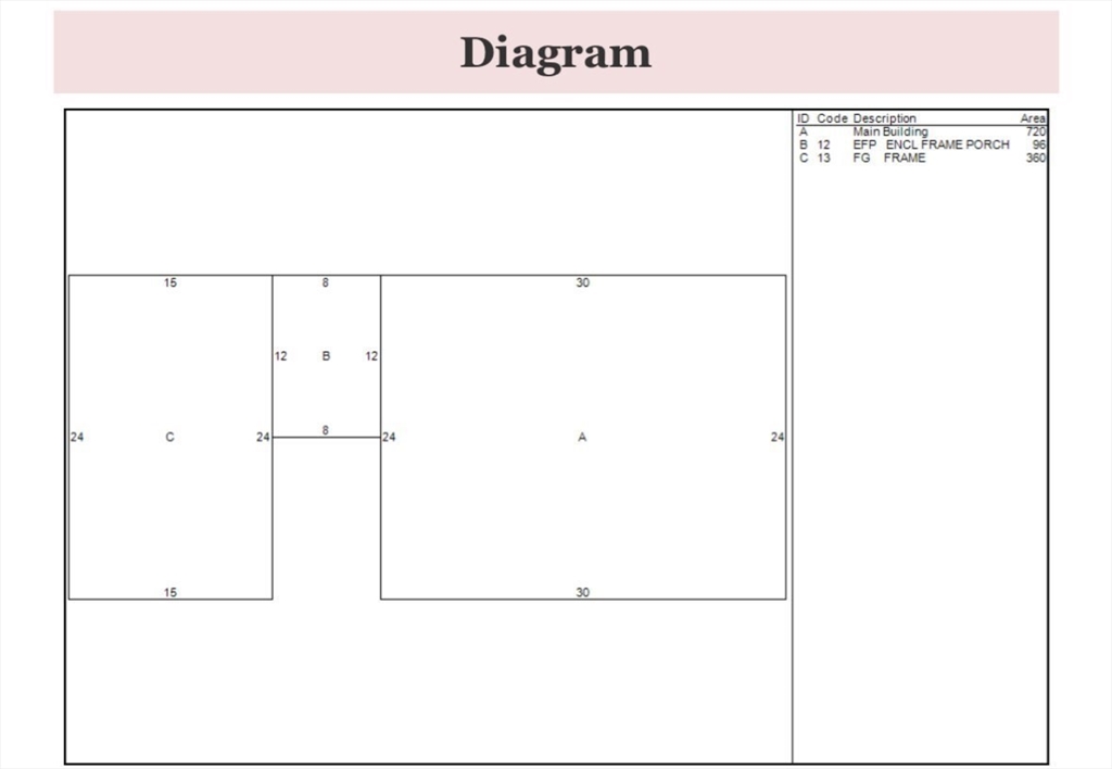 82 Redfern Drive Springfield, MA 01109 - Photo 15 of 15