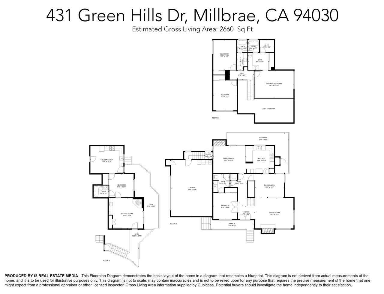 431 Green Hills Drive Millbrae, CA 94030 - Photo 50 of 50 unknown