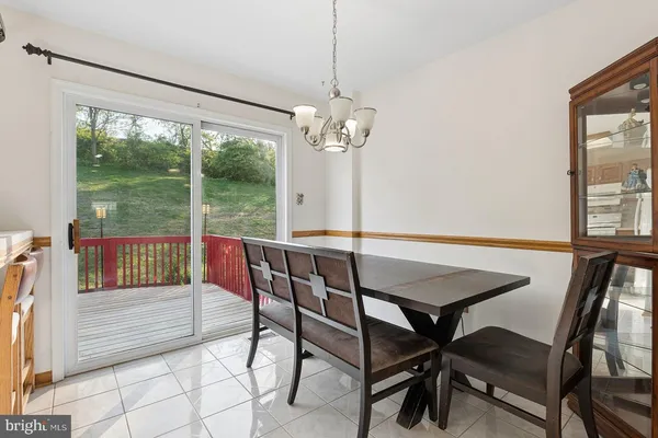 $434,999 | 239 Springvalley Way, Aston, PA 19014