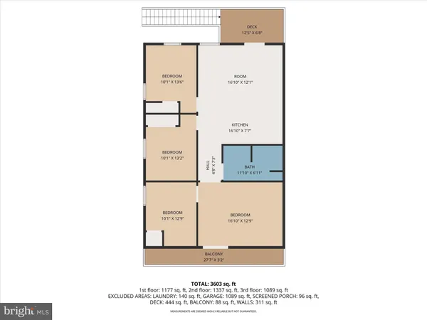$630,000 | 1287 Thompson Avenue, Severn, MD 21144