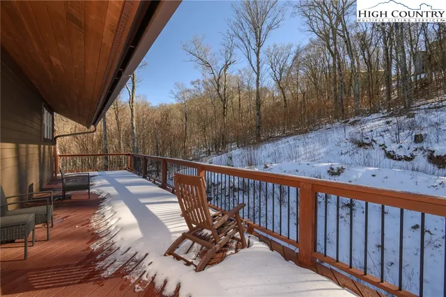 $1,325,000 | 1543 Grouse Moor Drive, Sugar Mountain, NC 28604