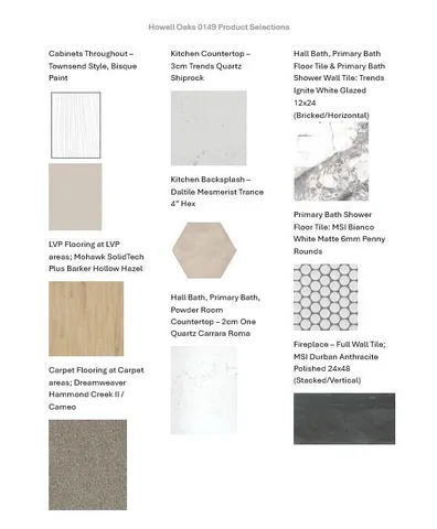 $718,900 | 106 Retzer Vw Court, Waukesha, WI 53188