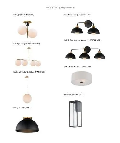 $718,900 | 106 Retzer Vw Court, Waukesha, WI 53188