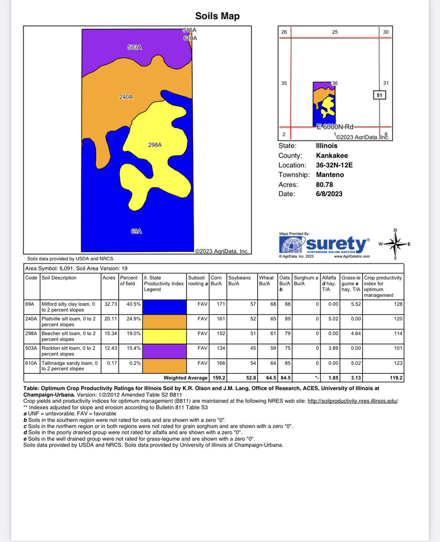 0 East 6000n Road Bourbonnais, IL 60950 - Photo 3 of 4 a picture of a person on a street