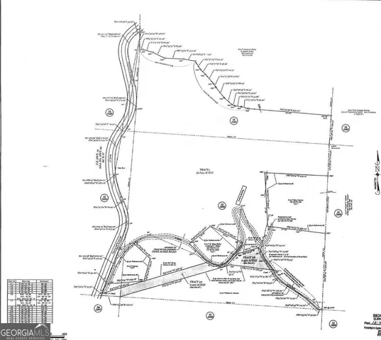 $690,000 | 46 Deer Acres Drive, Dahlonega, GA 30533