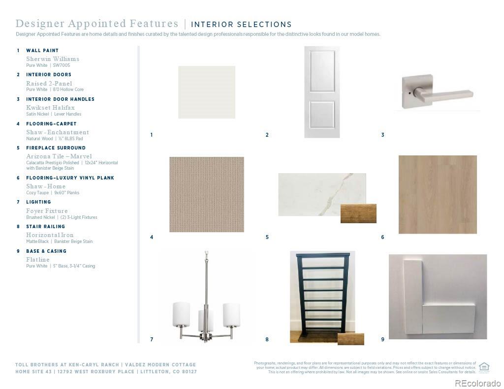 12792 West Roxbury Place Littleton, CO 80127 - Photo 6 of 12 unknown