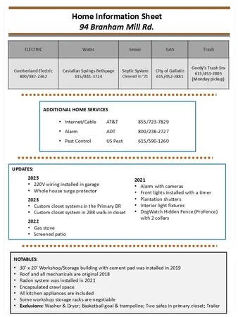 $775,000 | 94 Branham Mill Road, Gallatin, TN 37066