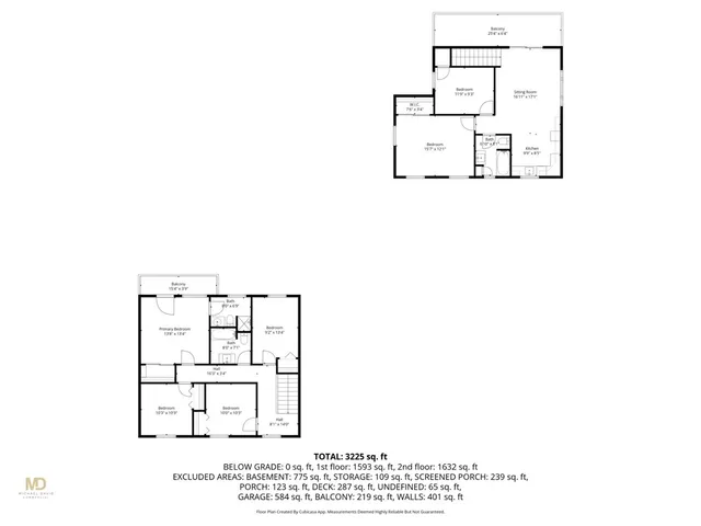 $1,279,900 | 36 Kinnicutt Avenue, Warren, RI 02885