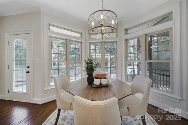 $650,000 | 745 Creekbridge Drive, Rock Hill, SC 29732