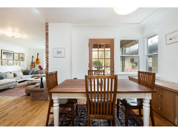 $1,800,000 | 1930 Bluebell Avenue, Boulder, CO 80302