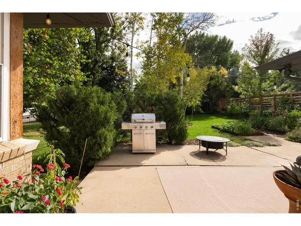 $1,800,000 | 1930 Bluebell Avenue, Boulder, CO 80302